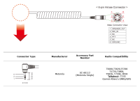 SR10 - Verbindungskabel zu MOTOROLA SINGLE-PIN
