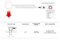 SR10 - Verbindungskabel zu ICOM TWIN-PIN