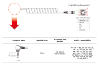 SR10 - Verbindungskabel zu YAESU SINGLE-PIN