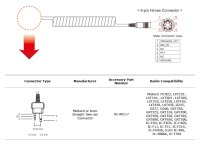 SR10 - Verbindungskabel zu MIDLAND &amp; ICOM TWIN-PIN