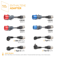 JUICE - BOOSTER 3 air - Traveller Set (EUROPE)